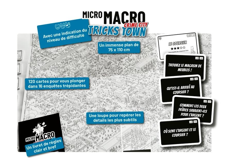 MICRO MACRO - Tricks Town – Image 4